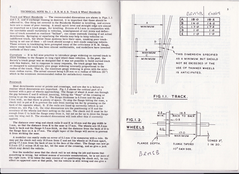 EMGS standards booklet 1970 2
