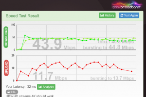 broadband_speed_results.png