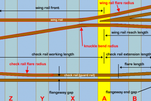 check_wing_rails_modified.png