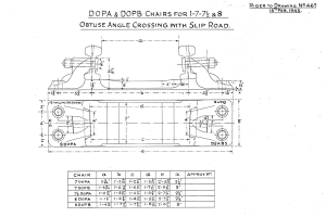 DOPA and DOPB chairs.png