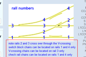 rail_numbers.png