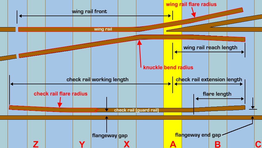 check_wing_rails_modified.png