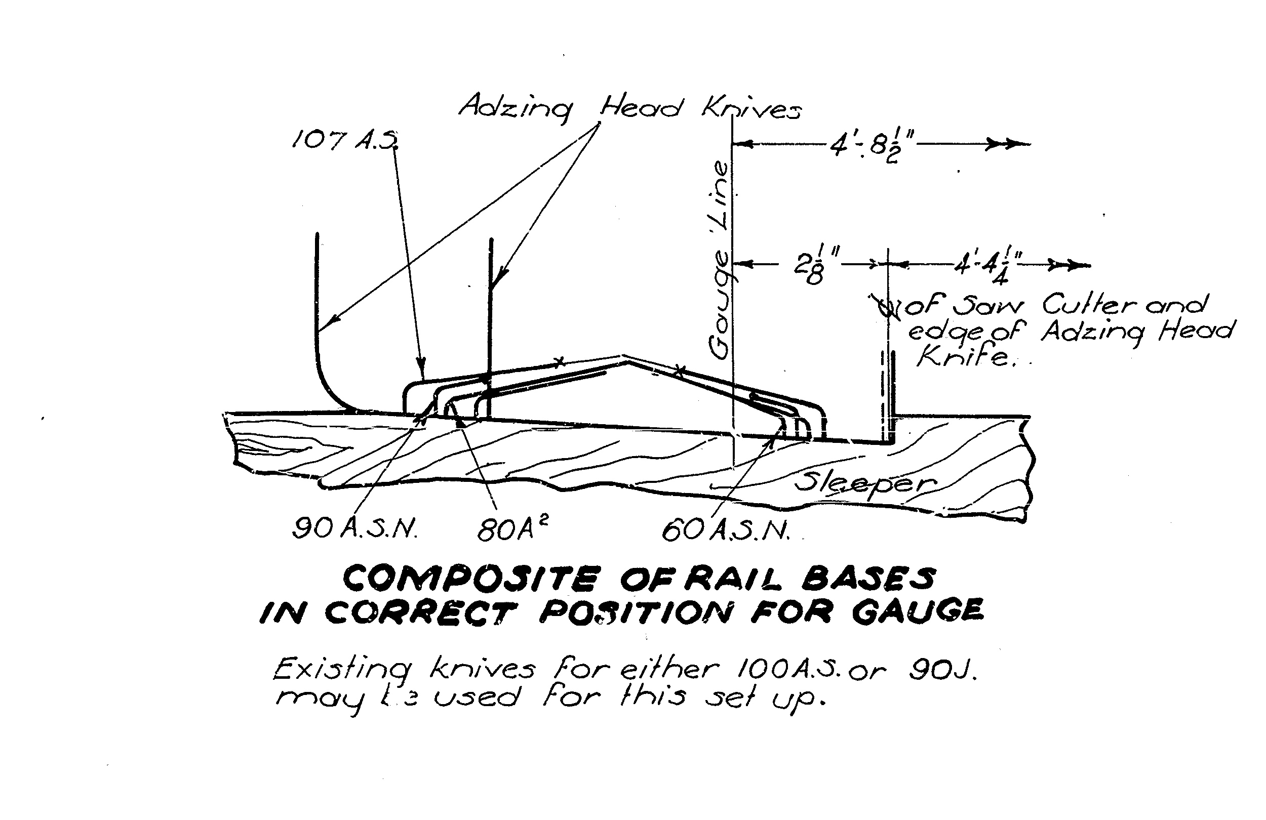 Sleeper Sawing Adzing and Boring Machine composite of rail bases in correct position for gauge.jpg
