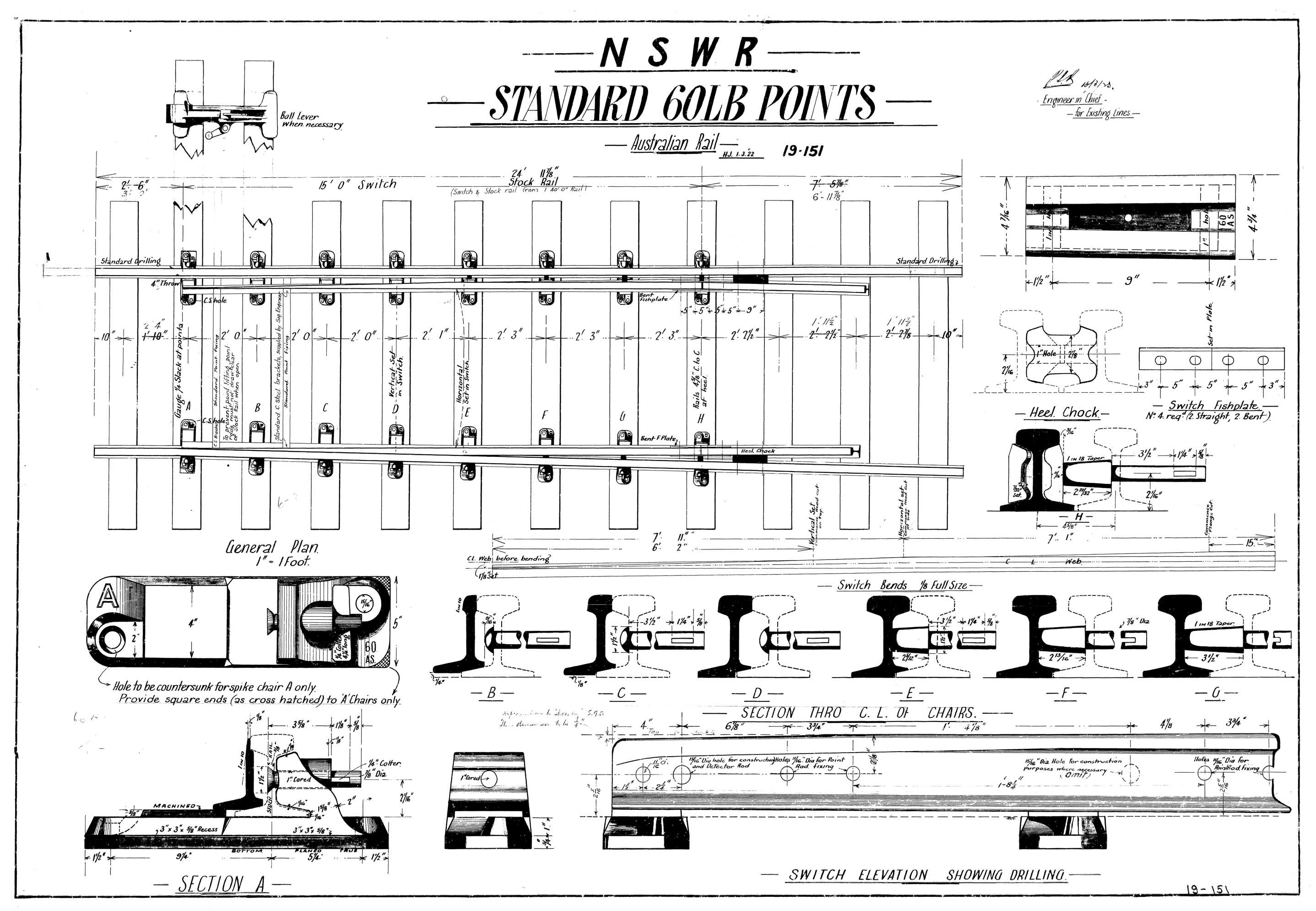 Standard 60 lb Points Australian Rail 1923.jpg