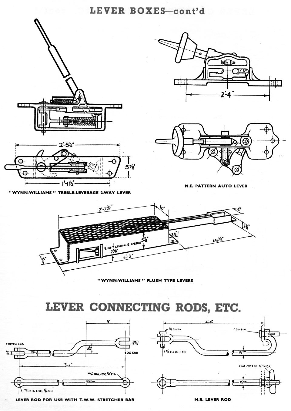 wynn_williams_lever_boxes2.png