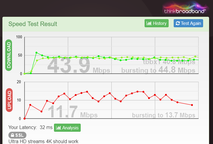 broadband_speed_results.png
